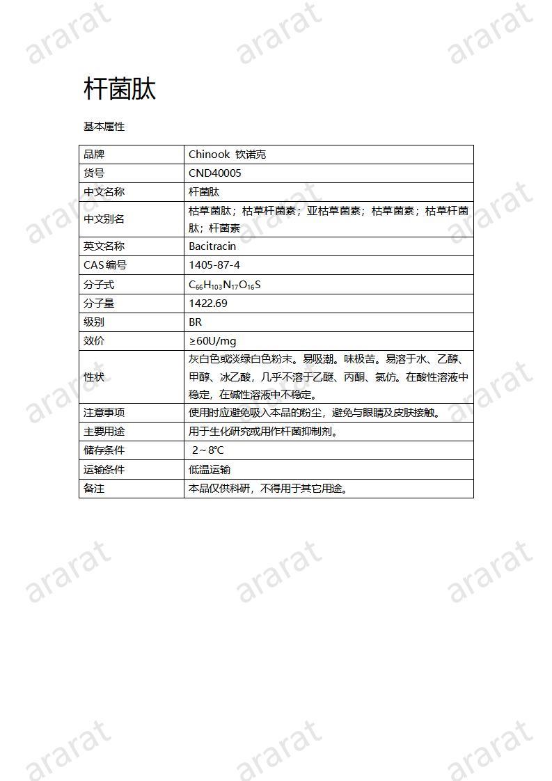 CND40005-桿菌肽_01.jpg