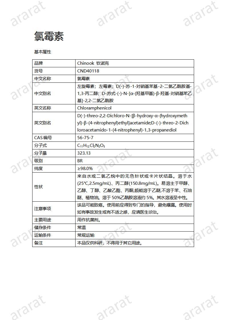 CND40118-氯霉素_01.jpg