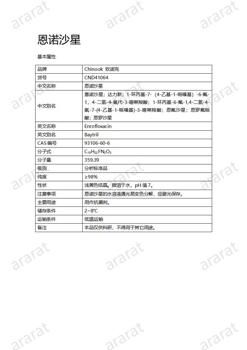 CND41064-恩諾沙星_01.jpg