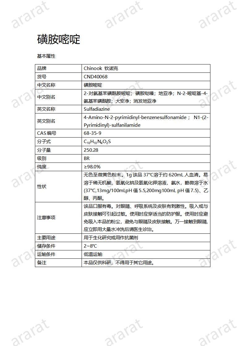 CND40068-磺胺嘧啶_01.jpg