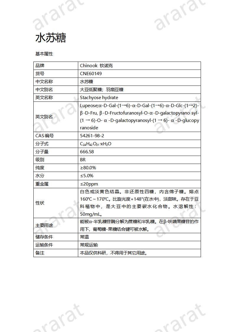 CNE60149  水蘇糖_01.jpg