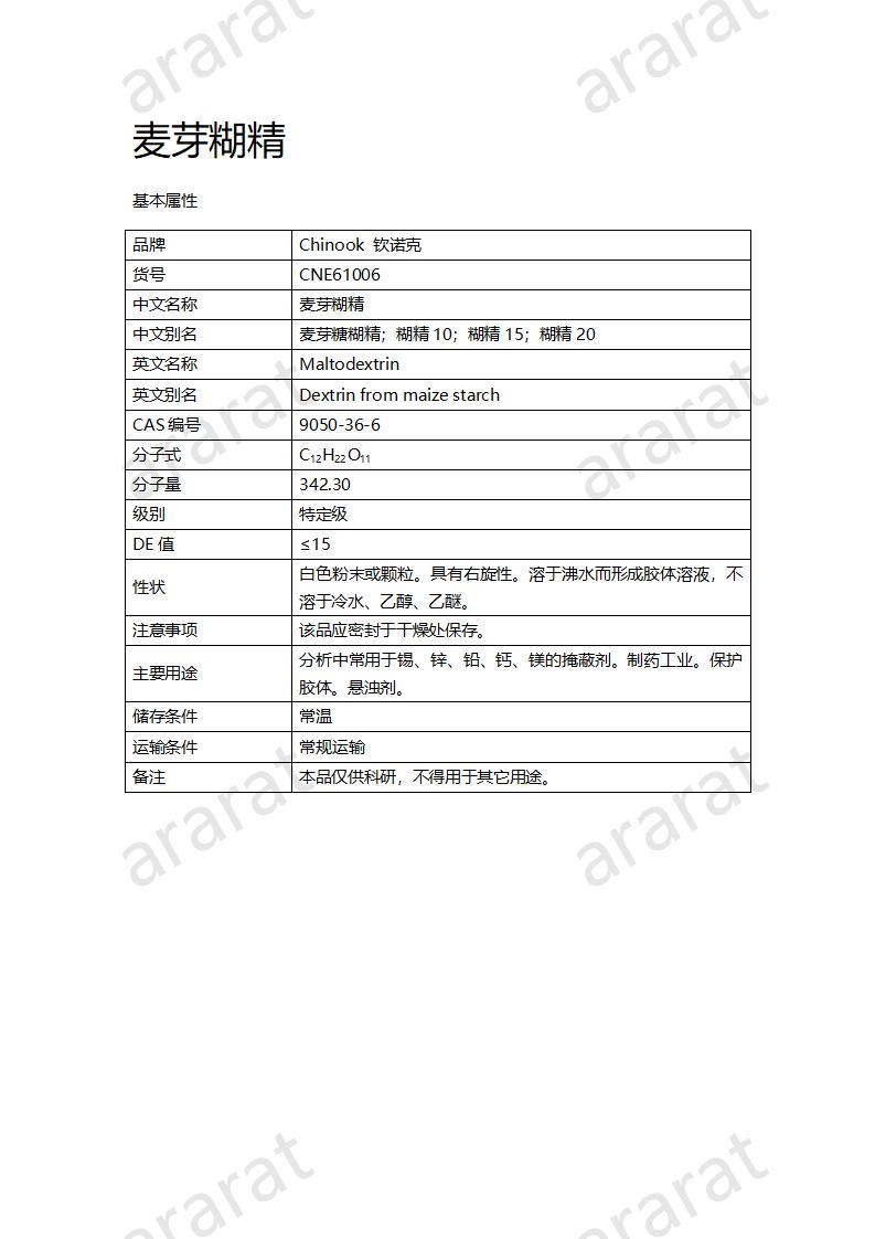 CNE61006  麥芽糊精_01.jpg