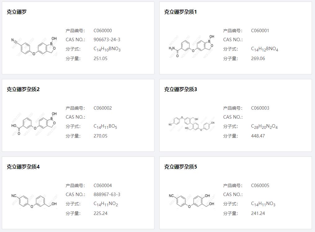 克立硼羅雜質(zhì)01.png