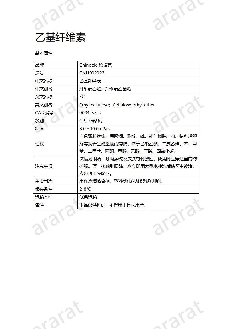 CNH902023-乙基纖維素_01.jpg