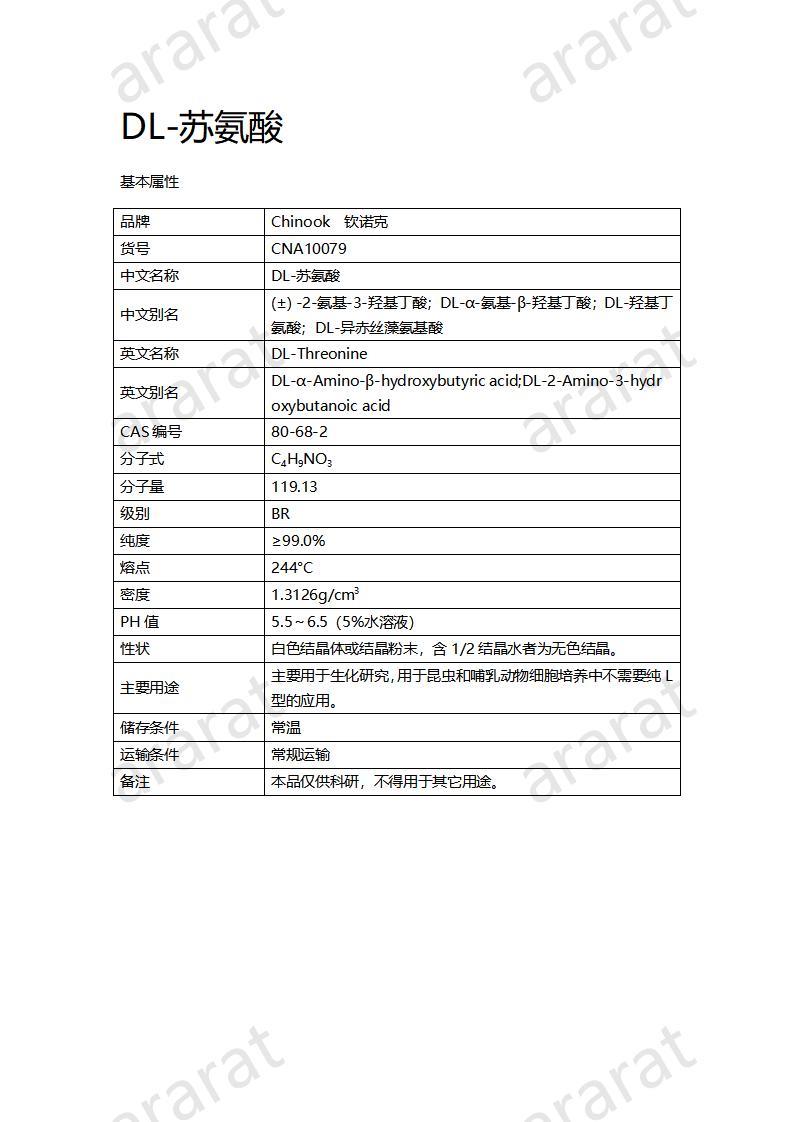 CNA10079  DL-蘇氨酸_01.jpg