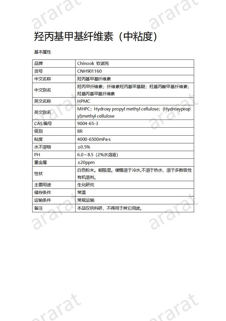 CNH901160-羥丙基甲基纖維素_01.jpg