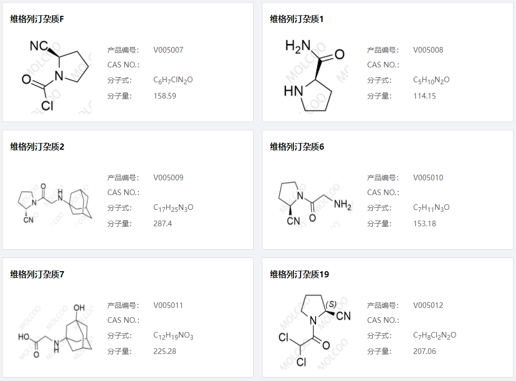 維格列汀雜質(zhì)02.png