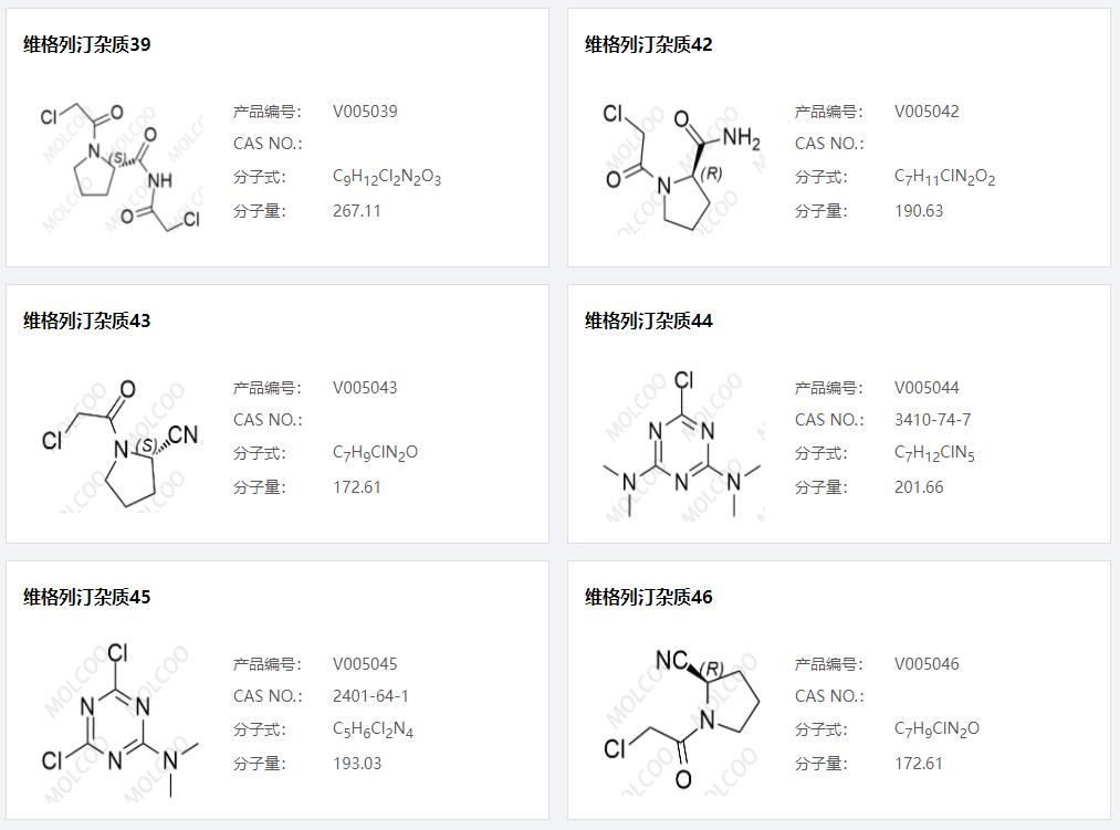 維格列汀雜質(zhì)07.png