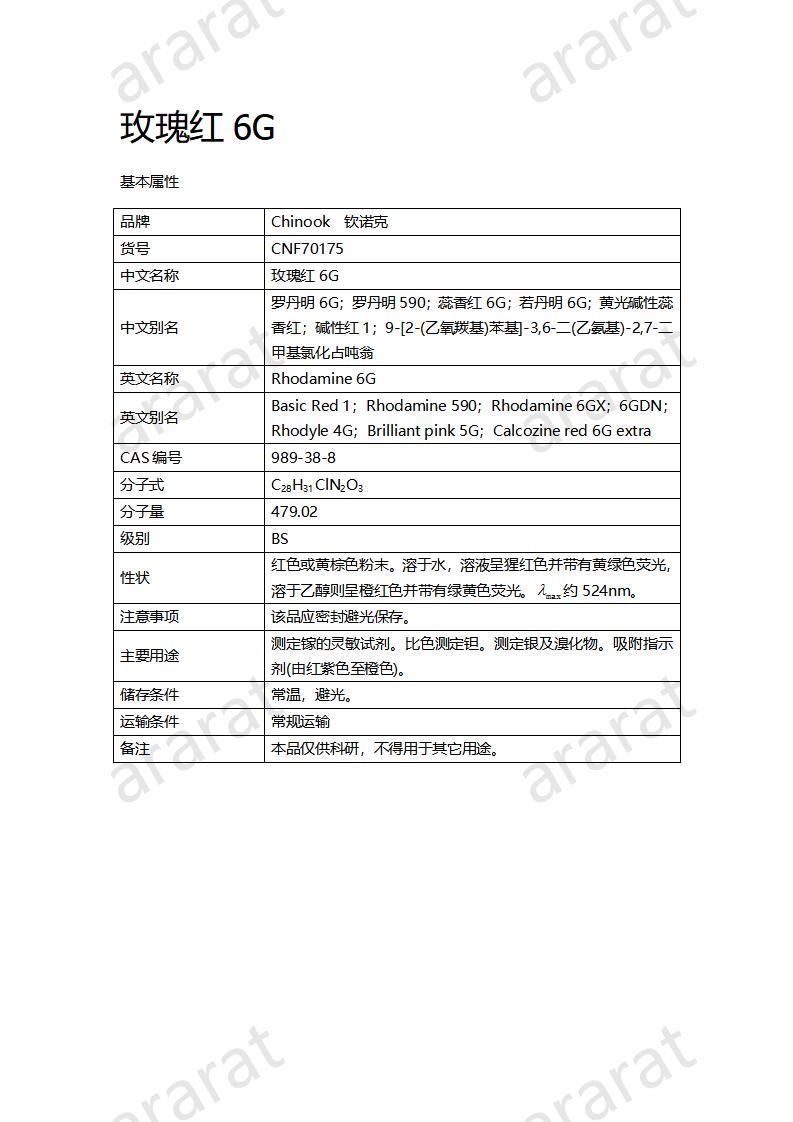 CNF70175 玫瑰紅6G_01.jpg