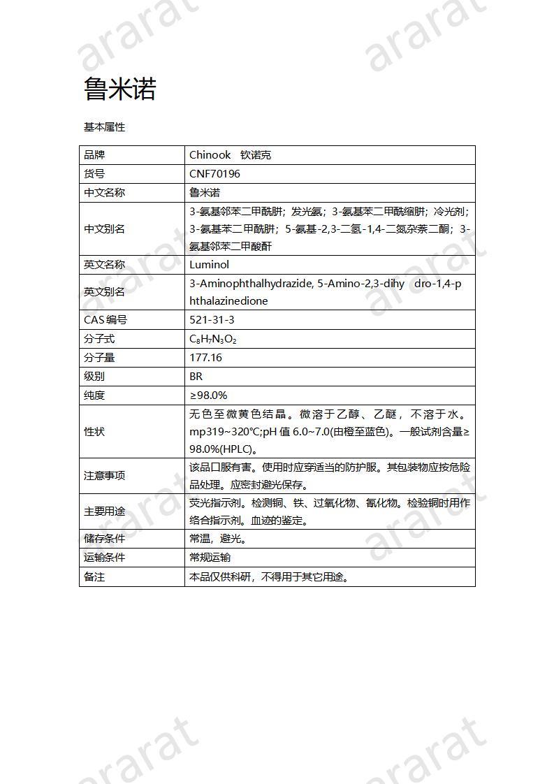 CNF70196 魯米諾_01.jpg