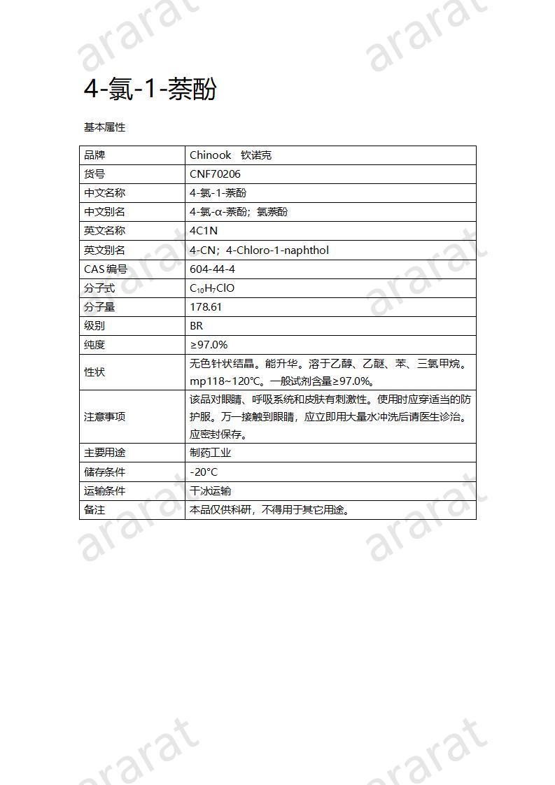 CNF70206 4-氯-1-萘酚_01.jpg