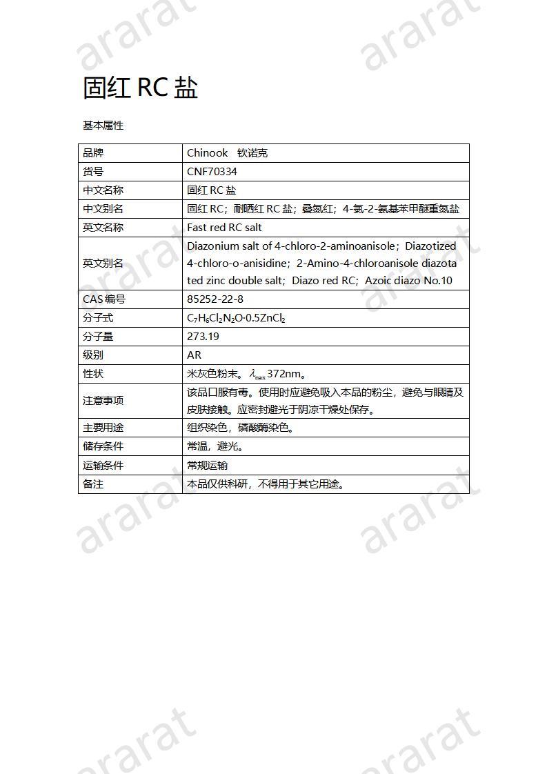 CNF70334 固紅RC鹽_01.jpg