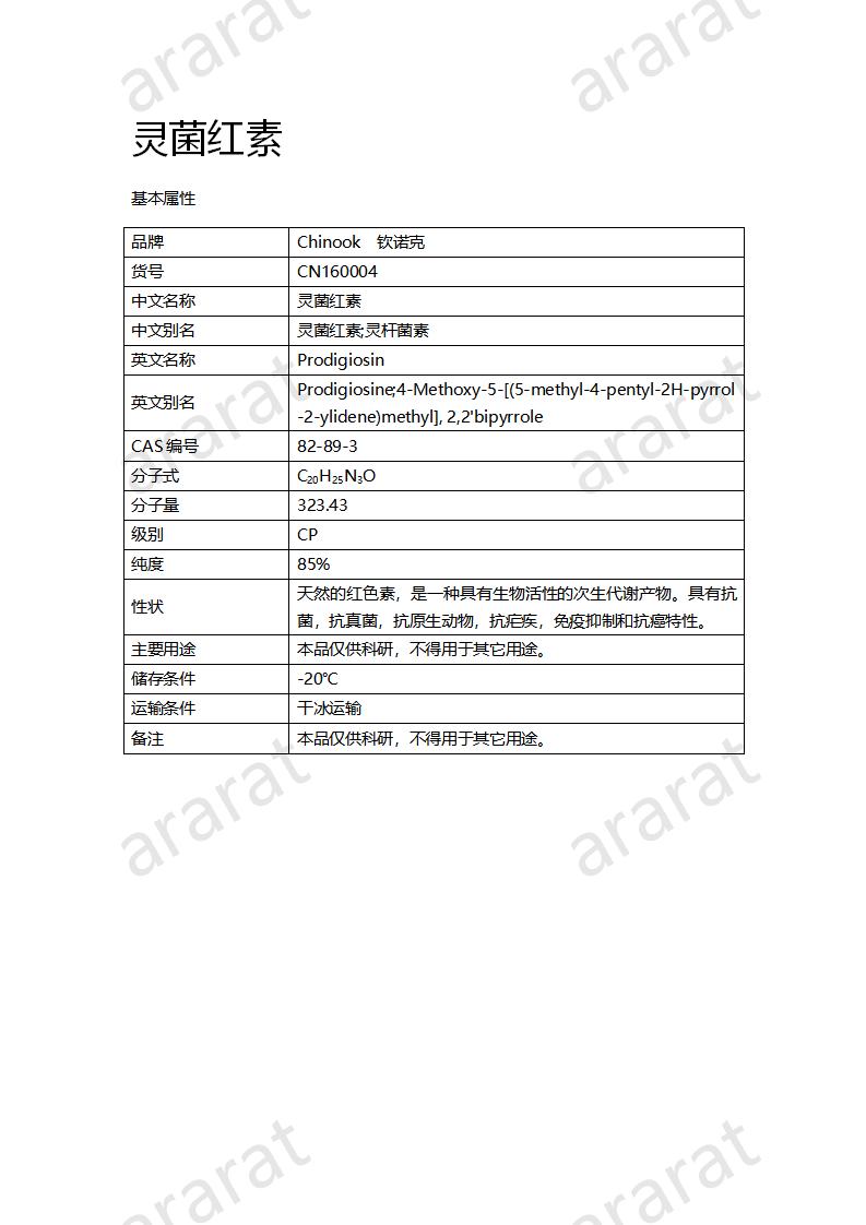 CN160004 靈菌紅素_01.png