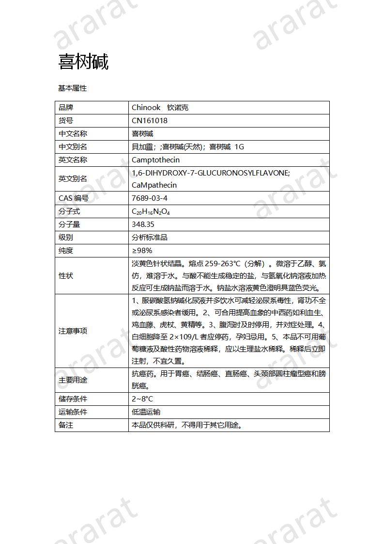 CN161018 喜樹堿_01.png