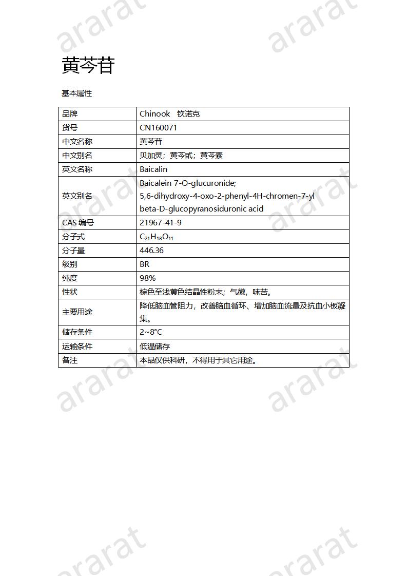 CN160071 黃芩苷_01.png