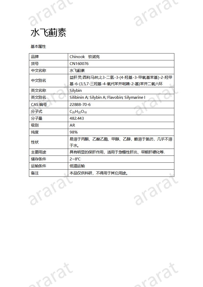 CN160076 水飛薊素_01.png