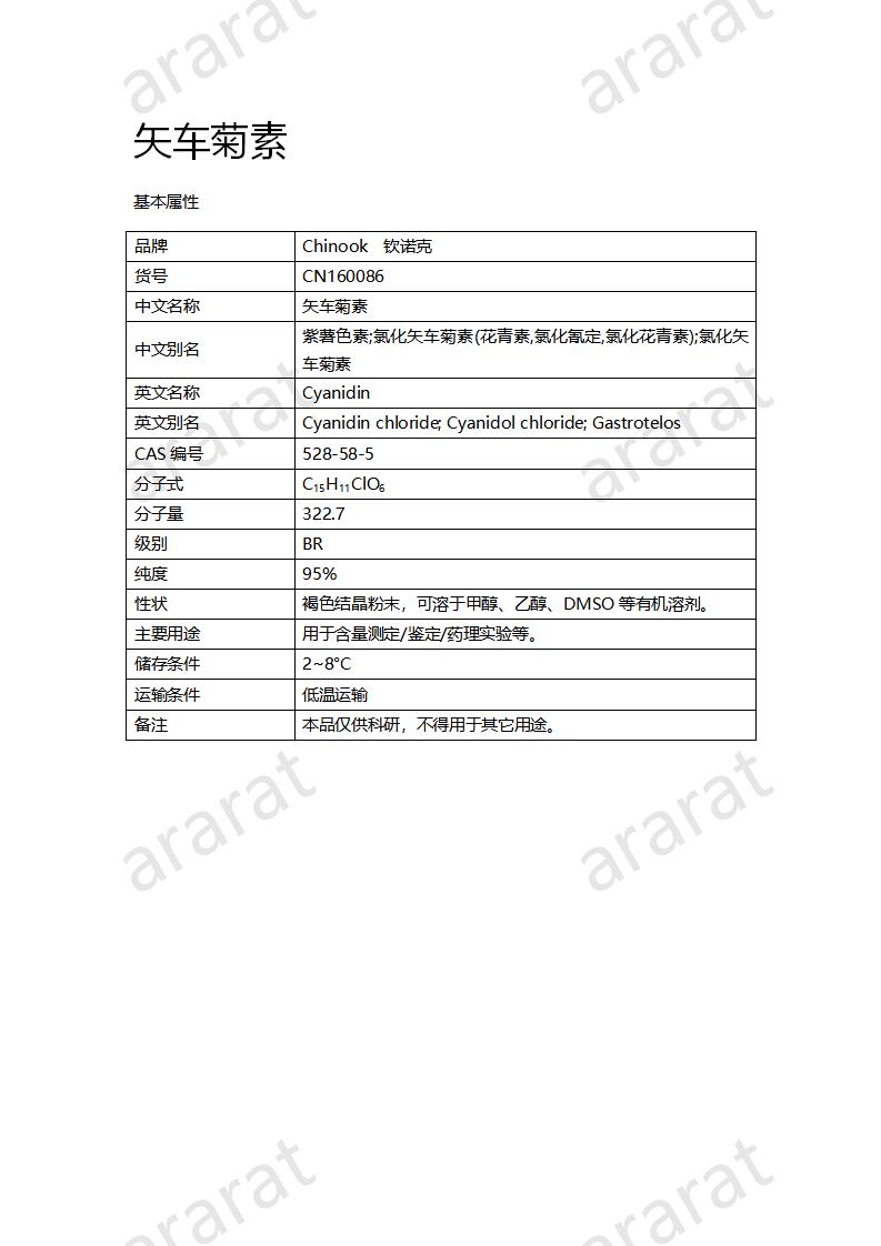 CN160086 矢車菊素_01.png