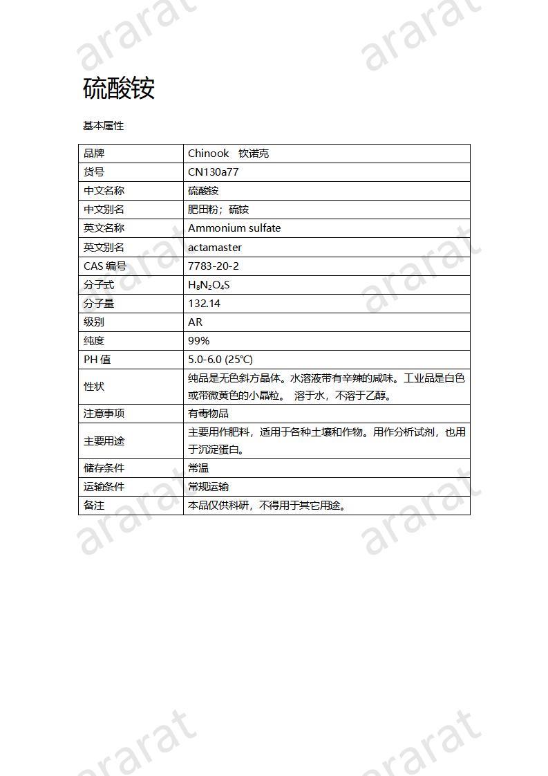 CN130a77 硫酸銨_01.jpg