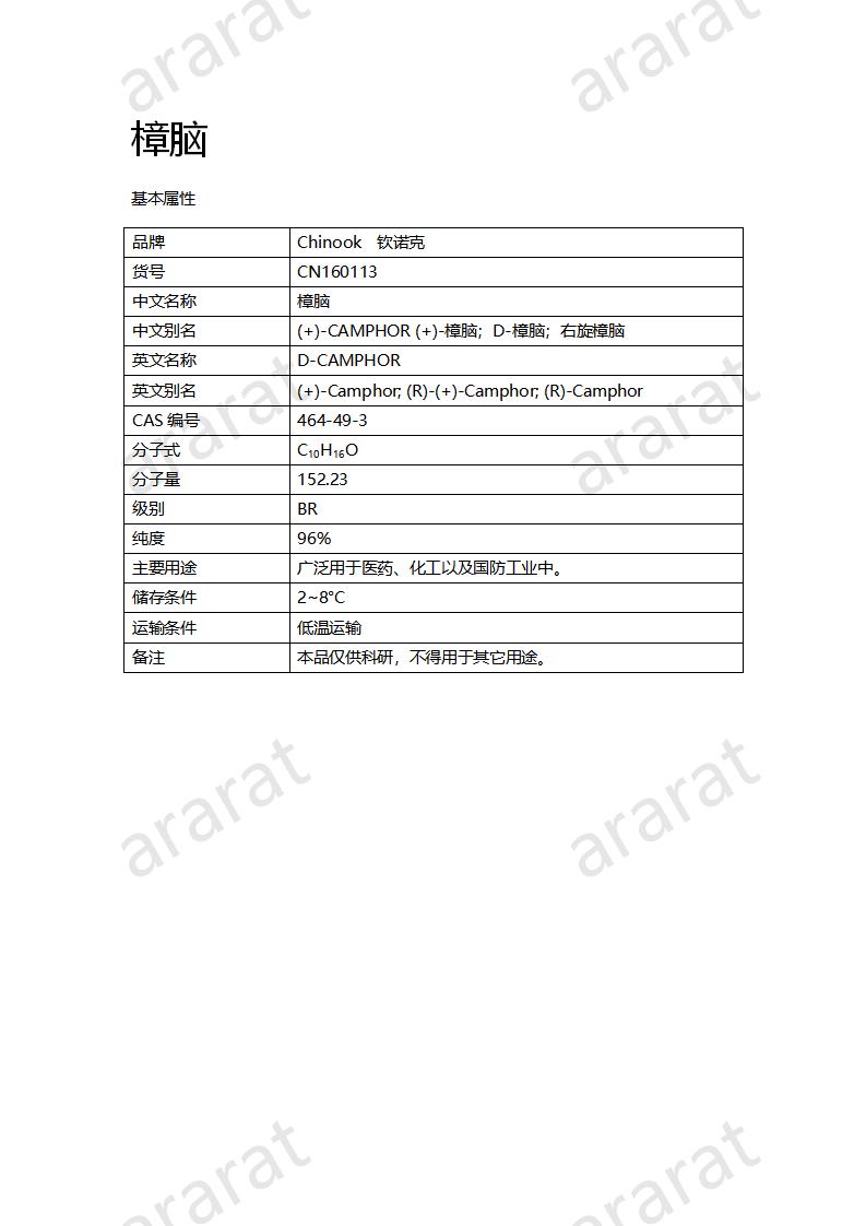 CN160113 樟腦_01.png