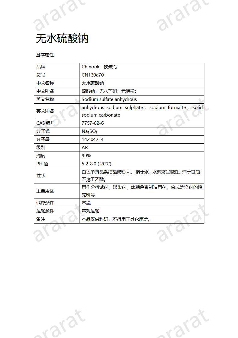 CN130a70 無水硫酸鈉_01.jpg