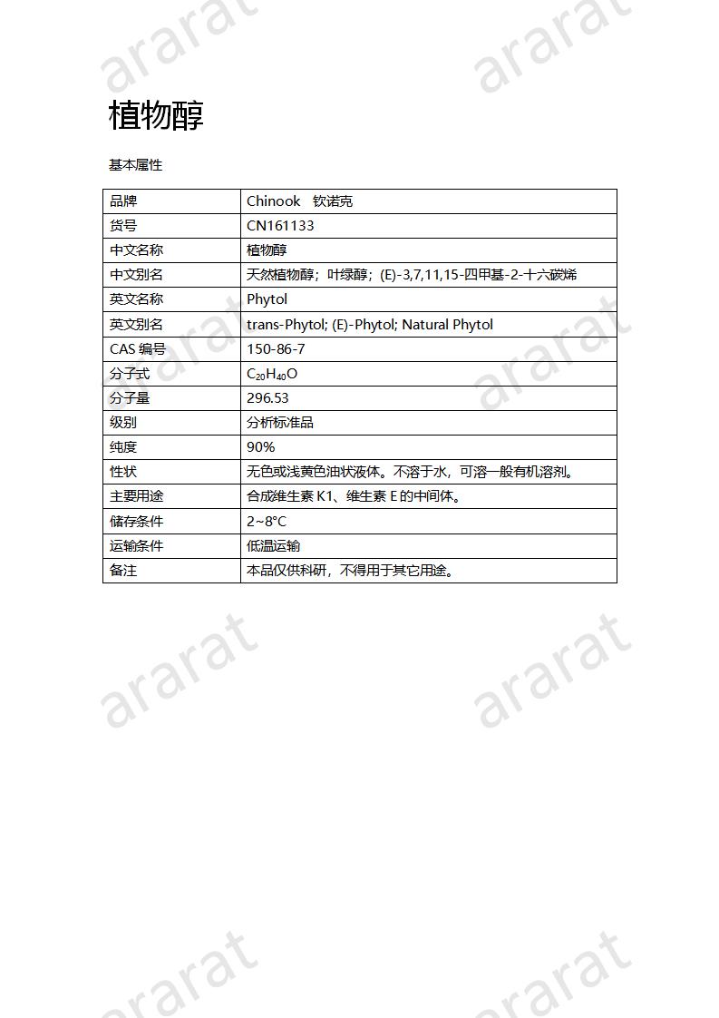 CN161133 植物醇_01.png