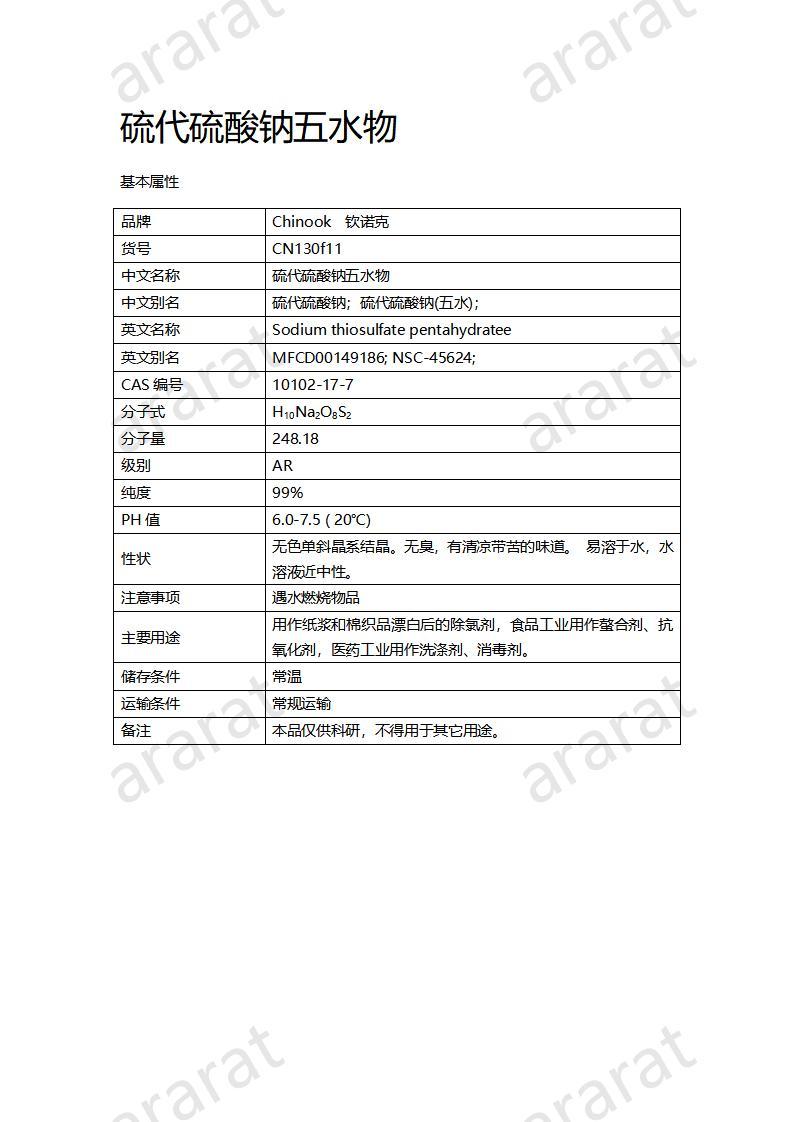 CN130f11 硫代硫酸鈉五水物_01.jpg