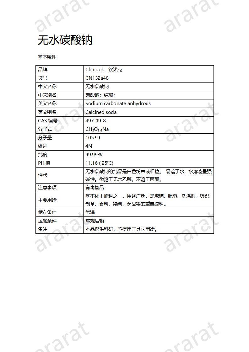 CN132a48 無水碳酸鈉_01.jpg