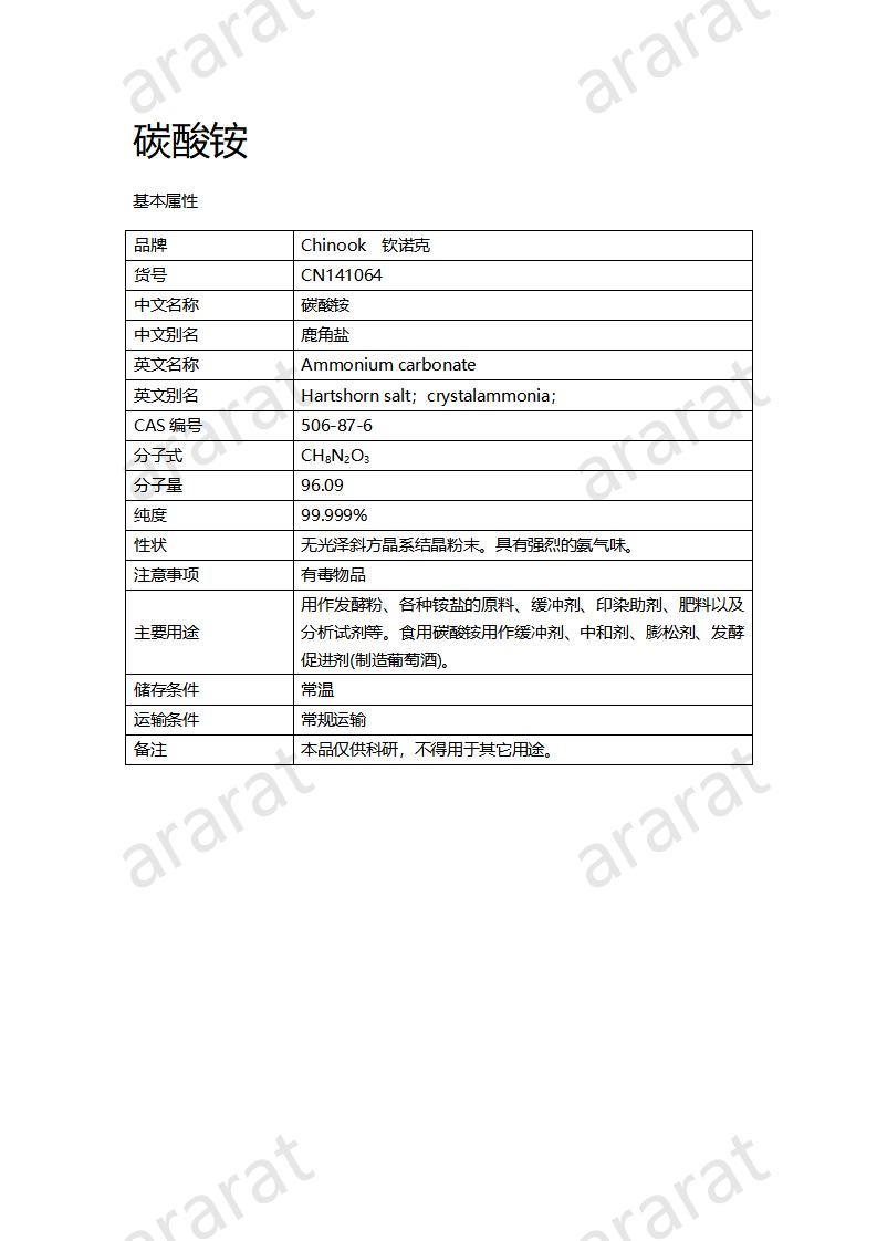 CN141064 碳酸銨_01.jpg