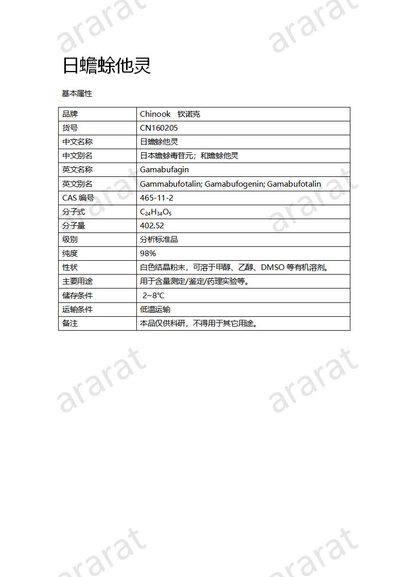 CN160205 日蟾蜍他靈_01.png