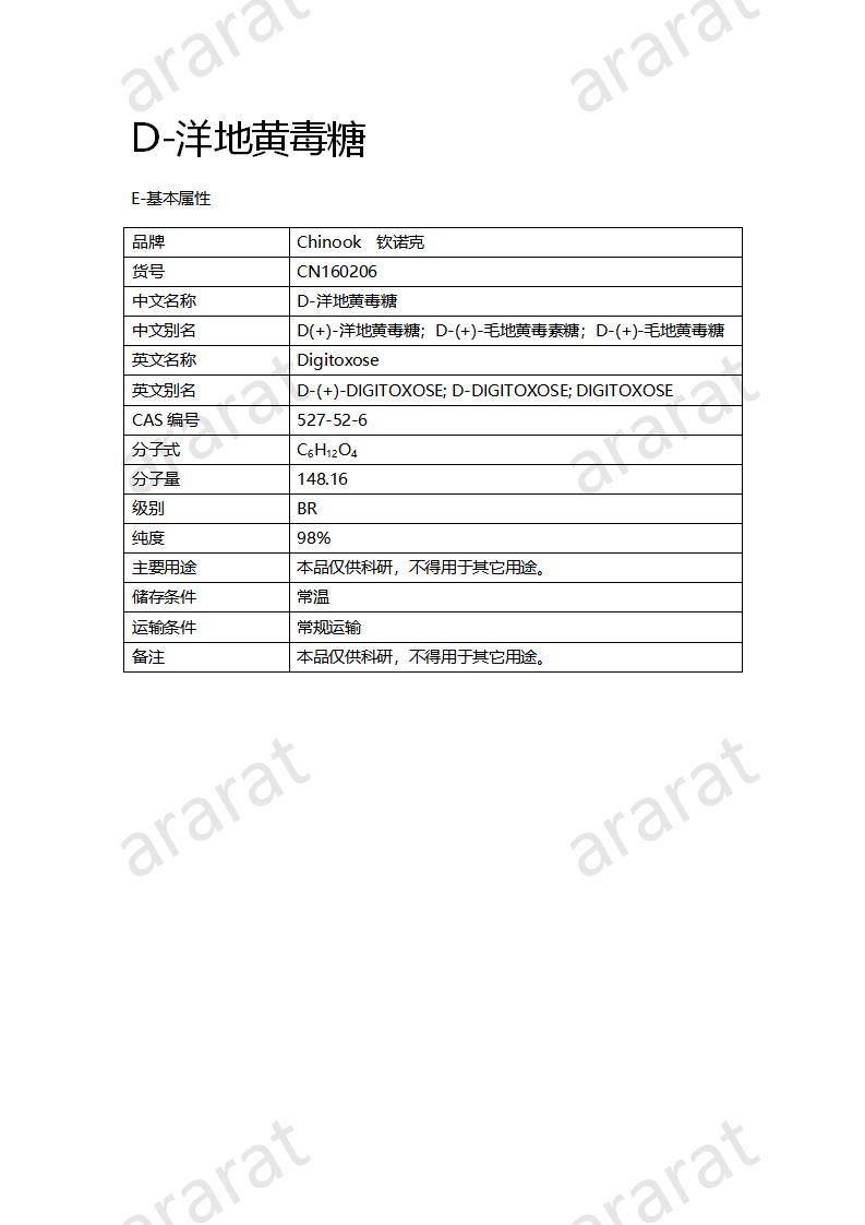 CN160206 D-洋地黃毒糖_01.png