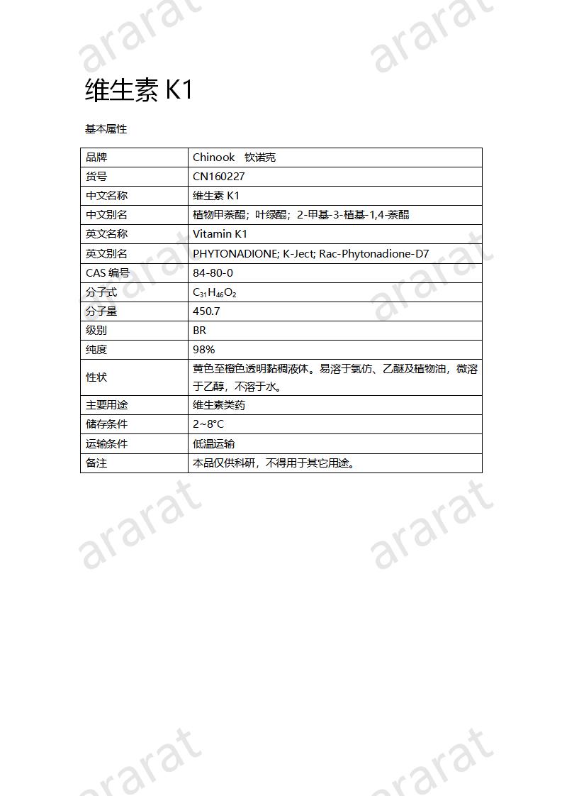 CN160227 維生素K1_01.png