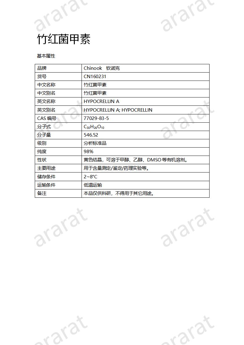 CN160231 竹紅菌甲素_01.png