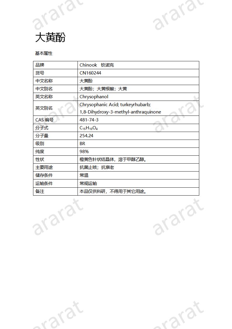 CN160244 大黃酚_01.png