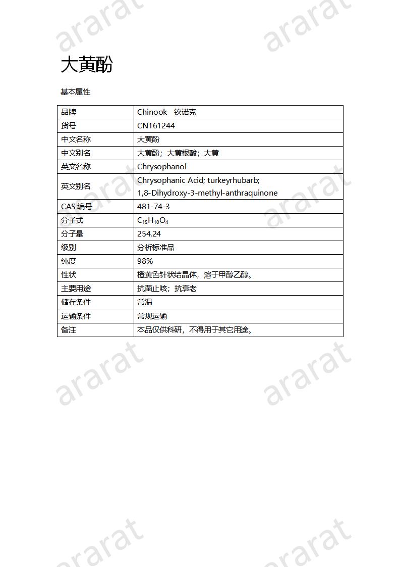 CN161244 大黃酚_01.png