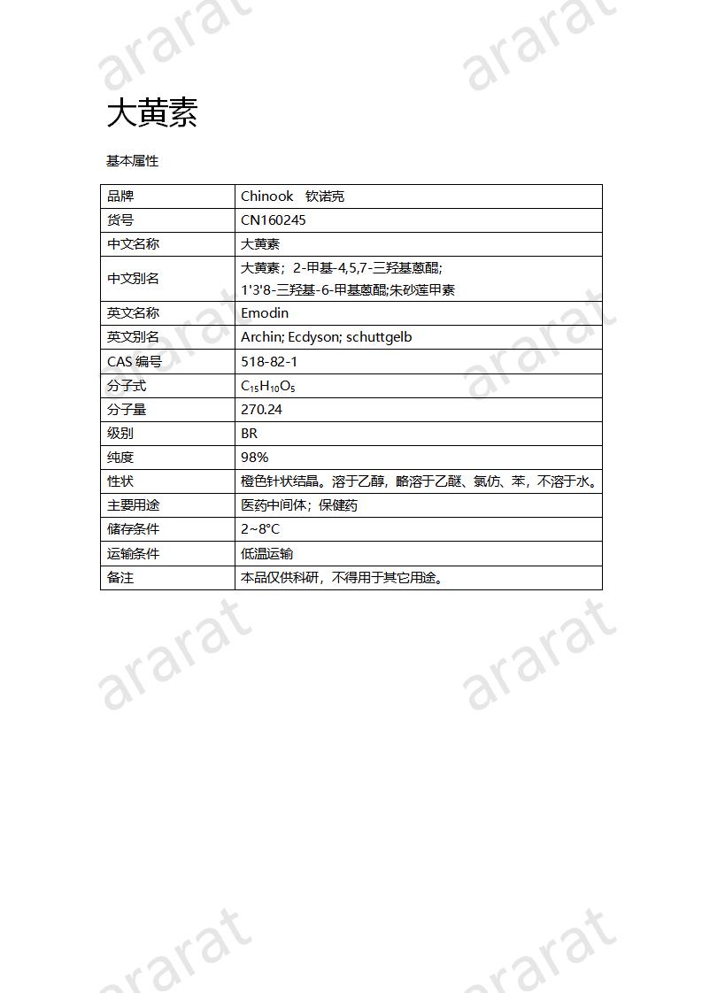 CN160245 大黃素_01.png