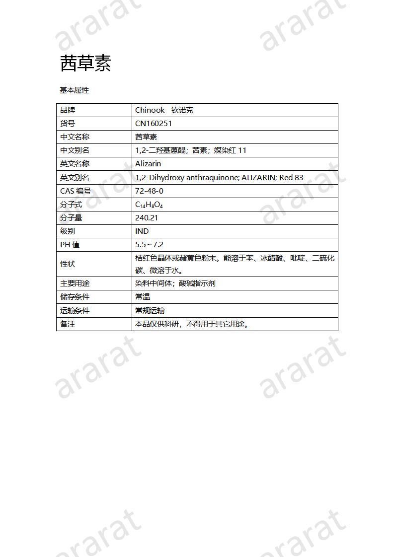 CN160251 茜草素_01.png