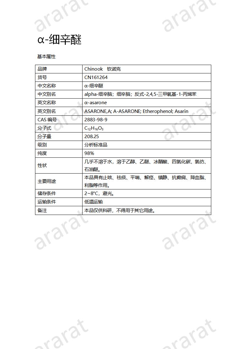 CN161264 α-細(xì)辛醚_01.png