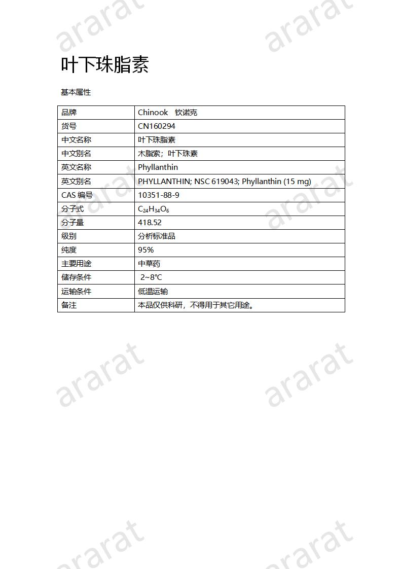 CN160294 葉下珠脂素_01.png