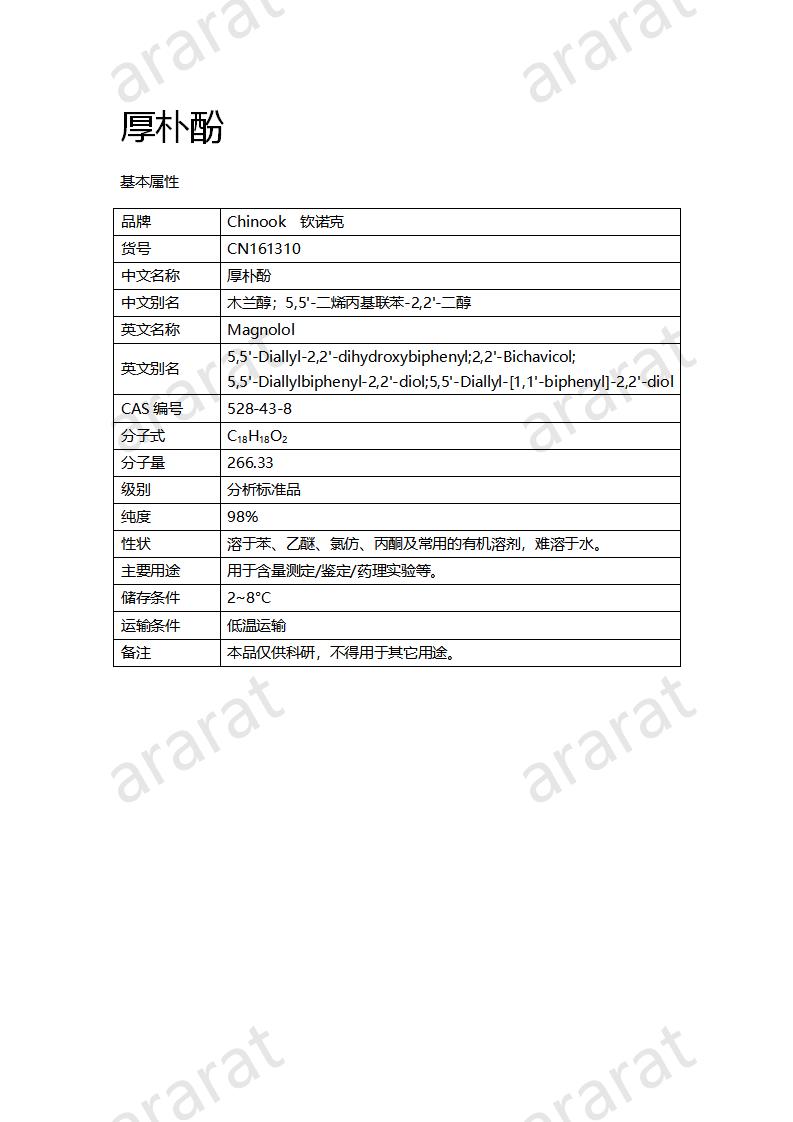 CN161310 厚樸酚_01.png