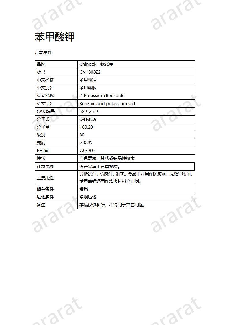 CN130822 苯甲酸鉀_01.jpg