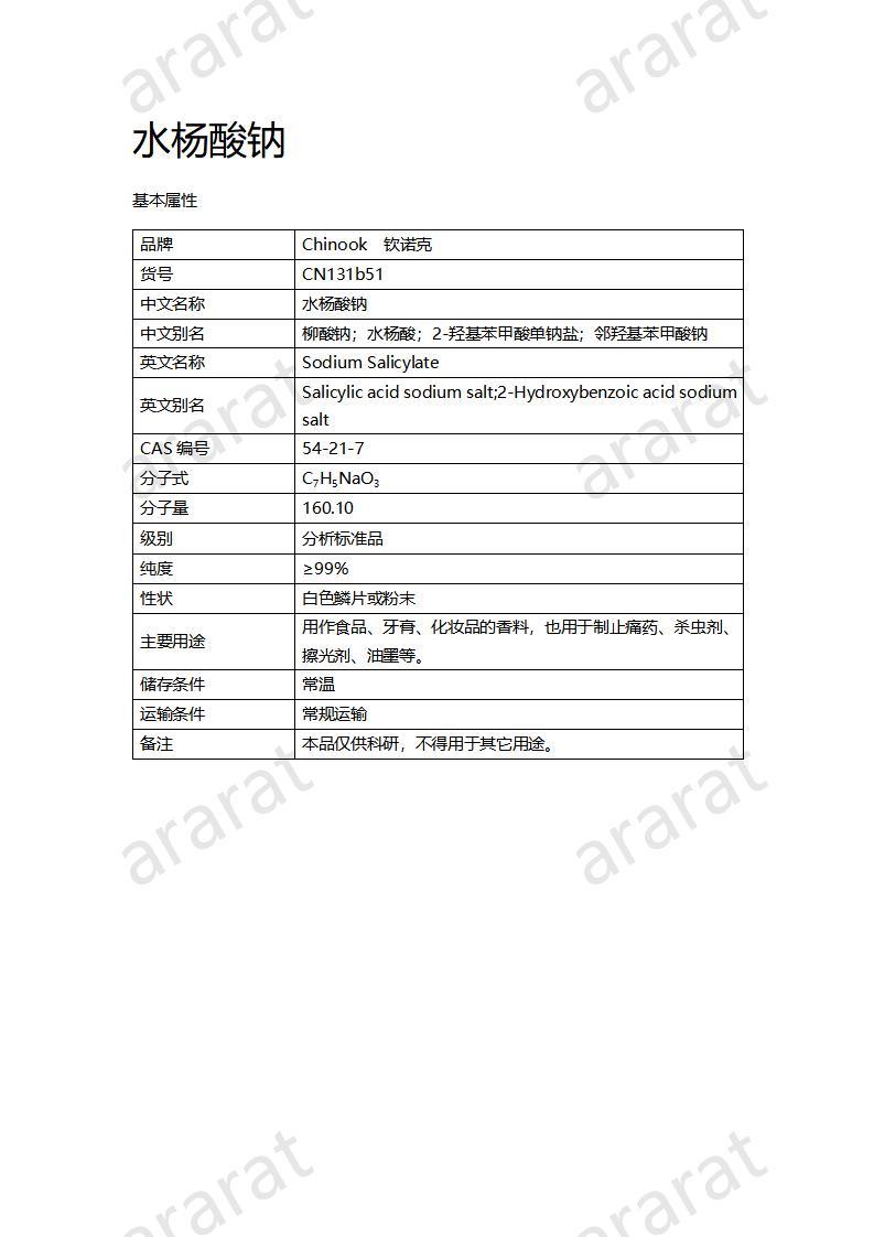 CN131b51 水楊酸鈉_01.jpg