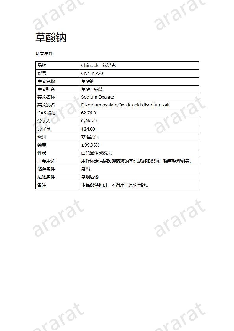 CN131220 草酸鈉_01.jpg