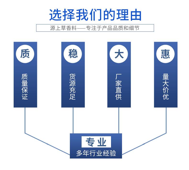 防風精油