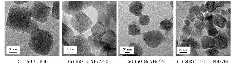 MOF|UIO-66-NH2 ,CAS:1260119-00-3金屬有機框架負(fù)載Pd催化劑的合成與表征