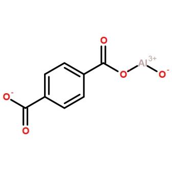 MiL-53(Al)金屬有機骨架