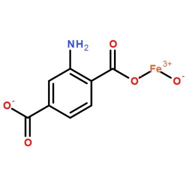 NH2-MIL-53(Fe)金屬有機骨架