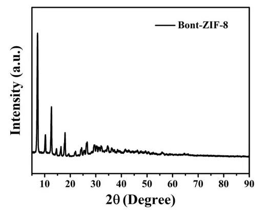 MOF:Zn-ZIF-62金屬有機(jī)骨架材料cas:1446434-44-1電極材料研究