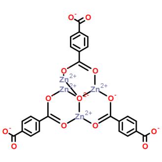 MOF:CAS:255367-66-9金屬有機(jī)框架材料MOF-5(Zn)的應(yīng)用