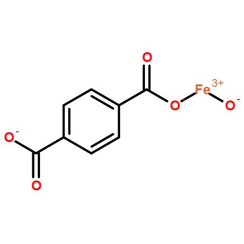 Mil-53(Fe)金屬有機(jī)骨架