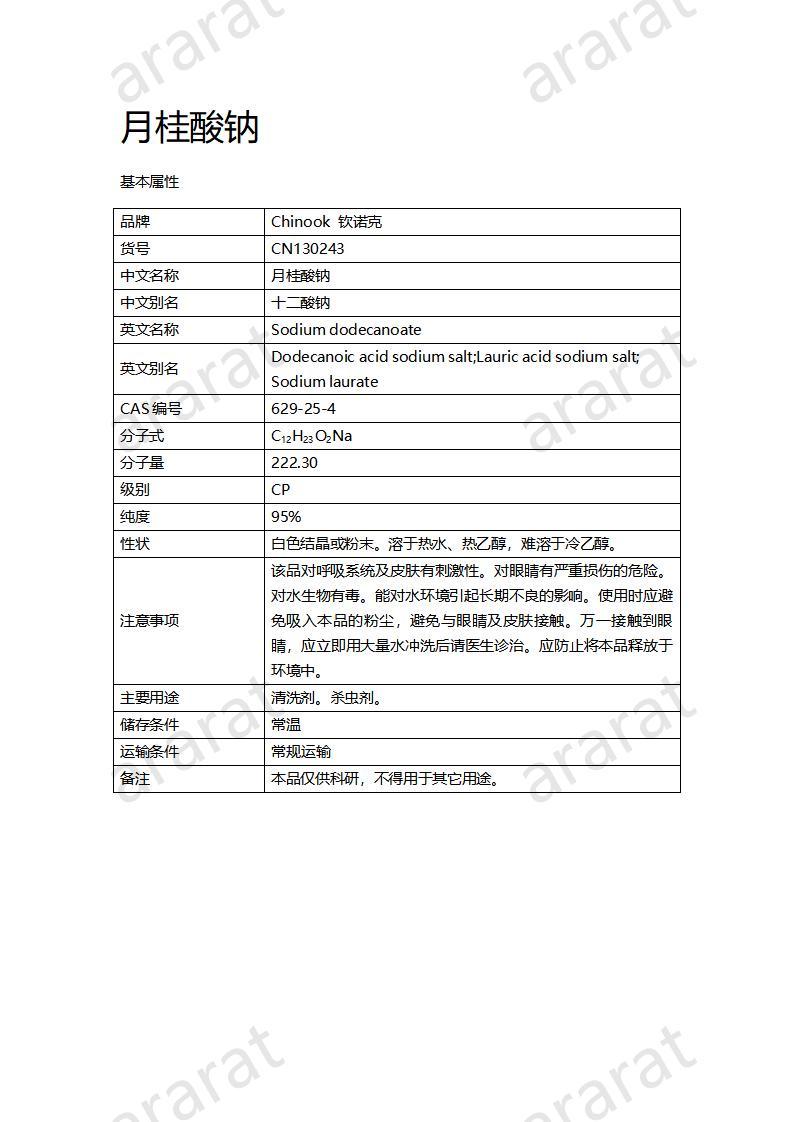 CN130243-月桂酸鈉_01.jpg